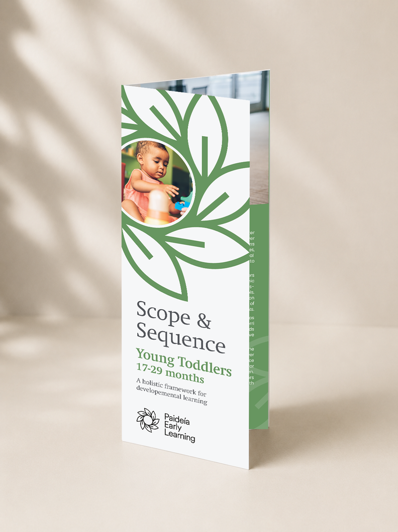 Scope and Sequence